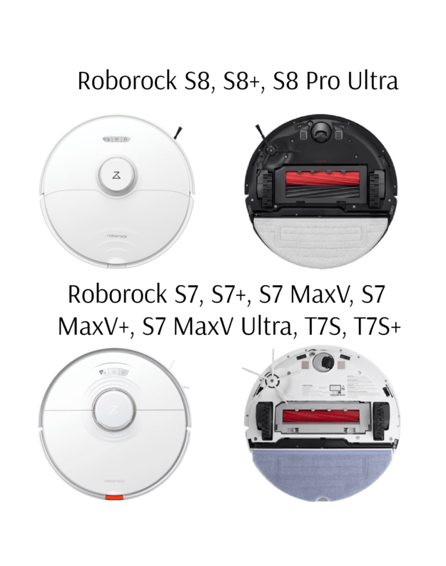 Šluostė Xiaomi Roborock S8 Pro Ultra / S8+ / S8 / S7 Max Ultra / S7 / S7+ / S7 MaxV / S7 MaxV Plus, 4 vnt (pakaitalas) 2
